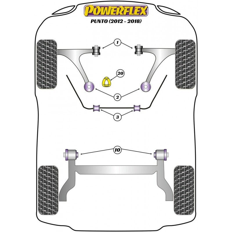 Boccole Barra Stabilizzatrice 19mm – Powerflex – Punto Abarth