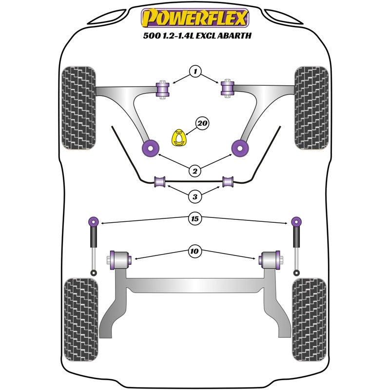POWERFLEX 500 Abarth Boccola barra stabilizzatrice anteriore diam.21mm PFF16-503-21BLK (BLACK SERIES)