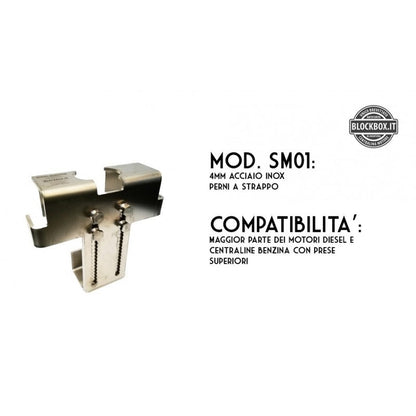 BlockBox Steel Monster - Blindatura corazzata per centralina Motore - Modello SM01 EURO 4-5