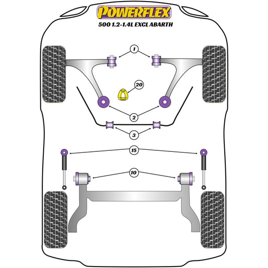 POWERFLEX 500 Abarth Boccola Anteriore per braccio anteriore PFF16-501GBLK (BLACK SERIES)