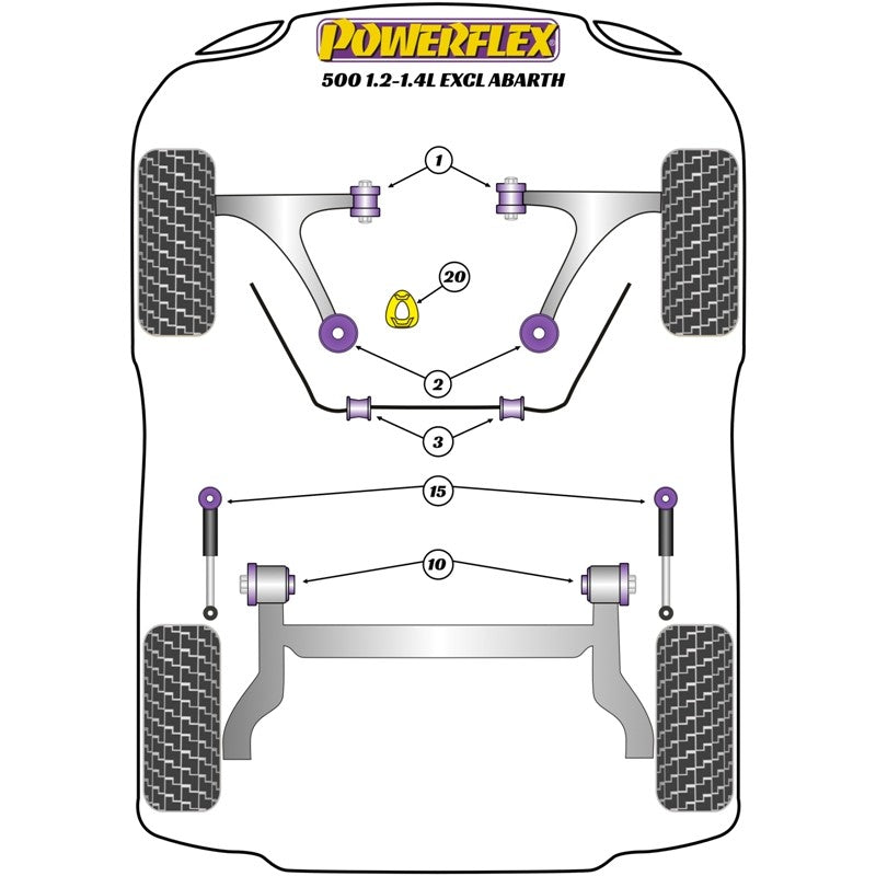 POWERFLEX 500 Abarth Boccola barra stabilizzatrice anteriore diam.20mm PFF16-503-20BLK (BLACK SERIES)